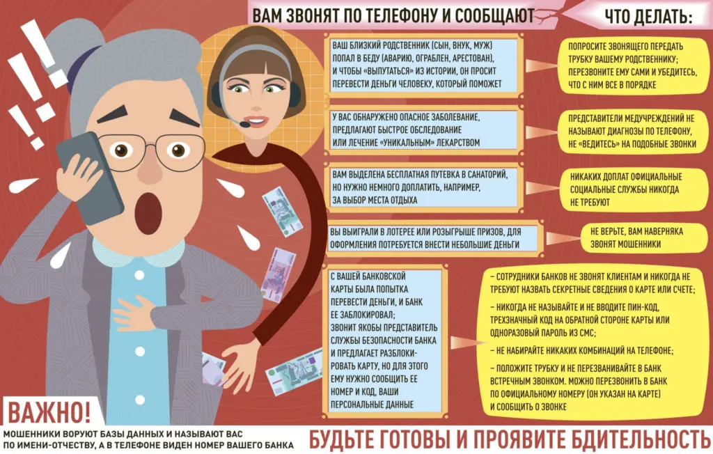 Что делать если вам звонят мошенники и сообщают следующие: